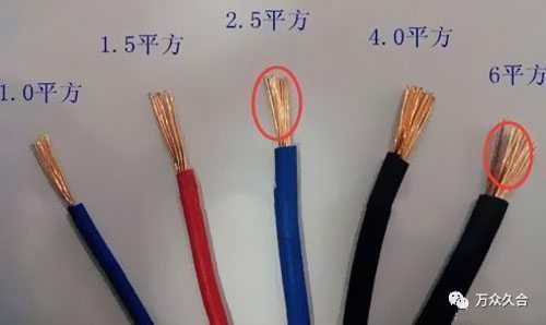 用4平方的電線裝修浪費(fèi)嗎？